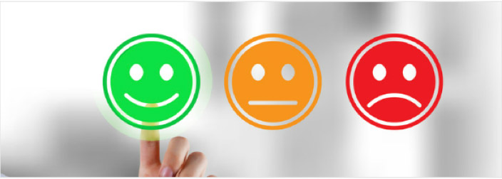 Customer Experience IQ Test