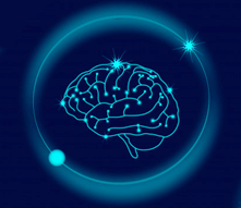 iq
